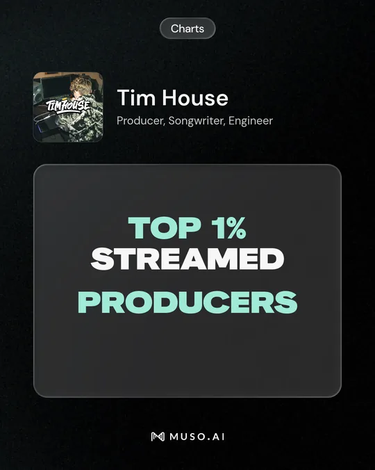 Tim House: Top 1 % der meistgestreamten Producer (MUSO.AI)